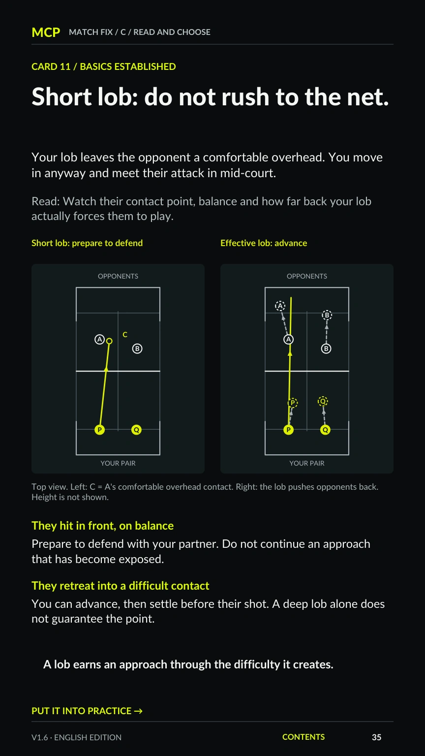 Actual guide preview